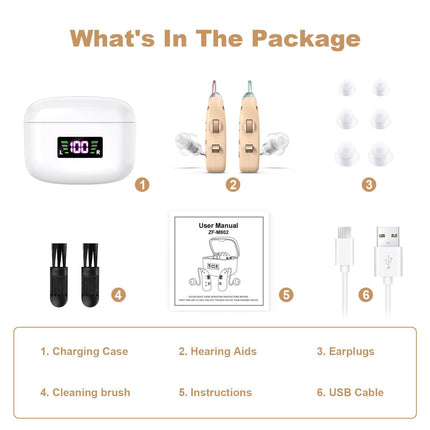 Rechargeable Behind-the-Ear Hearing Aids with Charging Case & LCD Display – Compact Sound Amplifier for Adults and Seniors (White Case, Skin Tone Device).