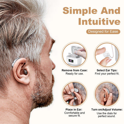 Rechargeable Behind-the-Ear Hearing Aids with Charging Case & LCD Display – Compact Sound Amplifier for Adults and Seniors (White Case, Silver Device).