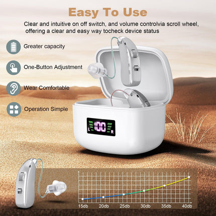 Rechargeable Behind-the-Ear Hearing Aids with Charging Case & LCD Display – Compact Sound Amplifier for Adults and Seniors (White Case, Silver Device).