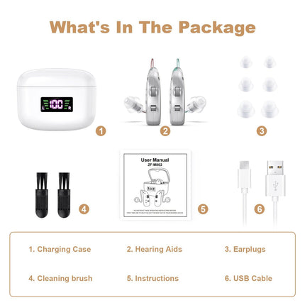 Rechargeable Behind-the-Ear Hearing Aids with Charging Case & LCD Display – Compact Sound Amplifier for Adults and Seniors (White Case, Silver Device).