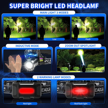 Bright LED Headlamp with Digital Display & Motion Sensor – Rechargeable 3500 Lumens Flashlight for Camping, Hiking, Fishing, and Night Running (Black).