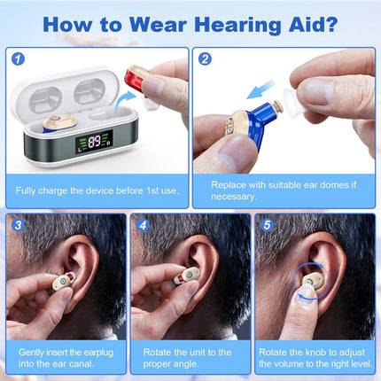 Rechargeable In-the-Ear Hearing Aids with Charging Case and LCD Display – Ultra-Compact Sound Amplifier for Seniors (White & Green Case, Red & Blue Device).