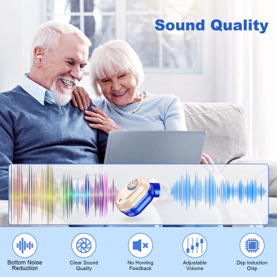 Rechargeable In-the-Ear Hearing Aids with Charging Case and LCD Display – Ultra-Compact Sound Amplifier for Seniors (White & Green Case, Red & Blue Device).