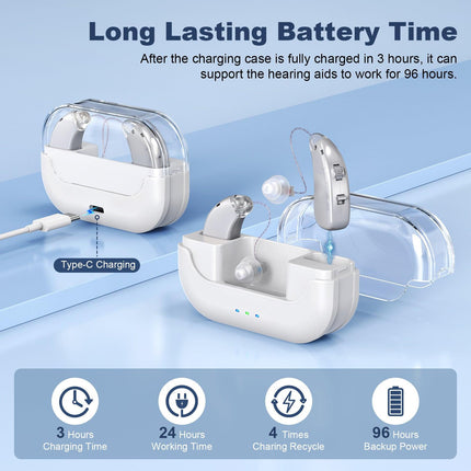 Rechargeable Hearing Amplifier with Charging Case – Compact Sound Enhancer for Daily Use, Noise Reduction & Clear Audio (White & Transparent Case, Silver Tone).