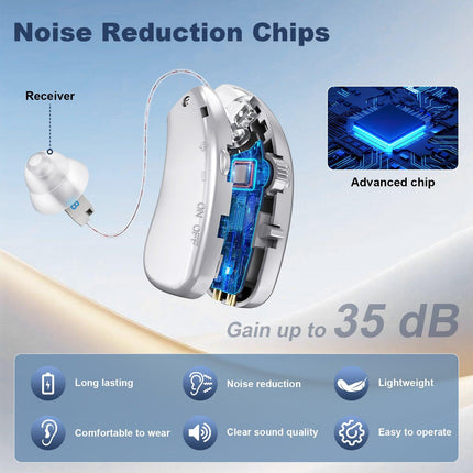 Rechargeable Hearing Amplifier with Charging Case – Compact Sound Enhancer for Daily Use, Noise Reduction & Clear Audio (White & Transparent Case, Silver Tone).