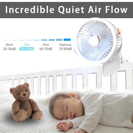 Mini Clip-on Fan with LED Light – USB Rechargeable, 360° Rotatable, 5-Speed Cooling for Desk, Bed, Camping & Travel (White).