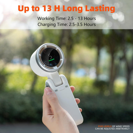 Portable Turbo Handheld Fan with Digital Display – 5-Speed Rechargeable Mini Fan, 3600mAh Battery, Foldable & Neck Strap Design for Outdoor Travel and Daily Use(White).
