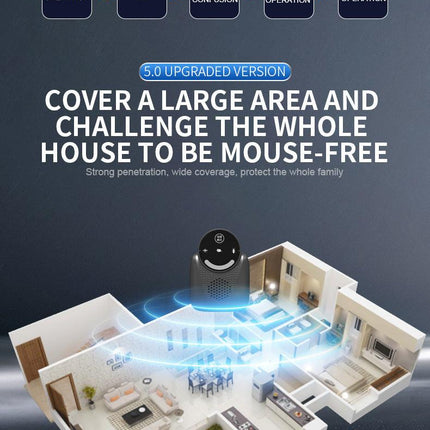 USB Ultrasonic Pest Repeller with Dynamic Frequency & Flash Light – Smart Rat, Mosquito & Cockroach Deterrent for Home, Garage, Warehouse (Black).