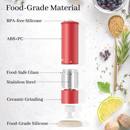 High-Performance USB-C Electric Pepper & Salt Grinder Set – Adjustable Coarseness, One-Touch Operation – Ceramic Grinding, Washable, Fast Charging – Kitchen Essential (Red & White).