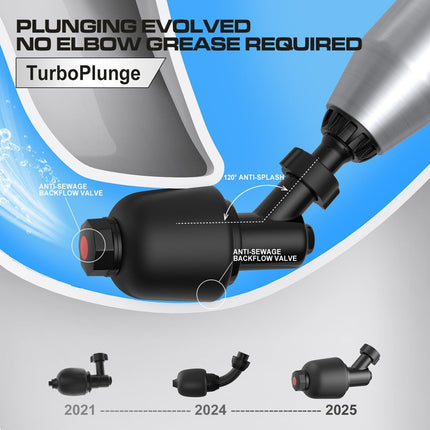 Electric Toilet Plunger with TurboPlunge Technology – Cordless High-Pressure Drain Cleaner, Multi-Head Unclogger, 120° Anti-Splash Design (Black).
