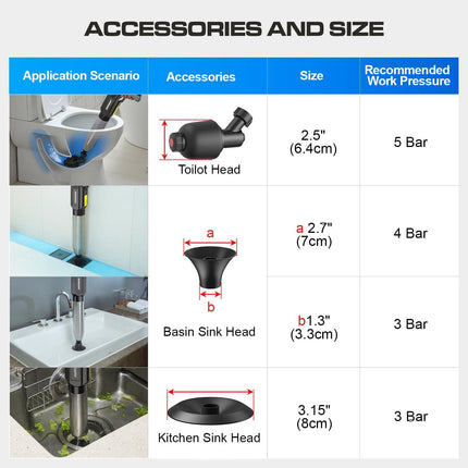 Electric Toilet Plunger with TurboPlunge Technology – Cordless High-Pressure Drain Cleaner, Multi-Head Unclogger, 120° Anti-Splash Design (Black).
