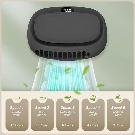 Portable Neck Fan with 5 Speeds – Rechargeable USB Mini Fan for Outdoor Travel, Work & Camping – Silent Personal Cooling Fan (Black).