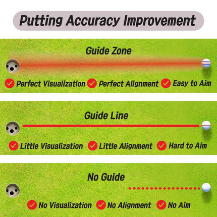 360° Golf Ball Line Marker with 2 Pens – Full Coverage Alignment Tool for Putt, Driver & Irons (Blue).
