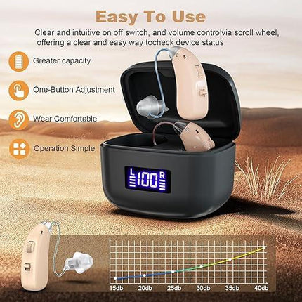 Rechargeable Behind-the-Ear Hearing Aids with Charging Case – Lightweight & Invisible Sound Amplifier for Seniors (Black Case, Skin Tone Device).
