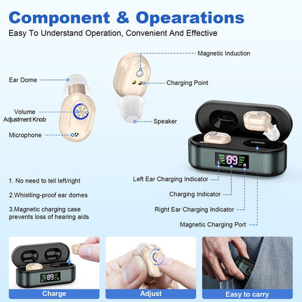 Rechargeable In-the-Ear Hearing Aids with Charging Case and LCD Display – Ultra-Compact Sound Amplifier for Seniors (Black & Green Case, Skin Tone Device).