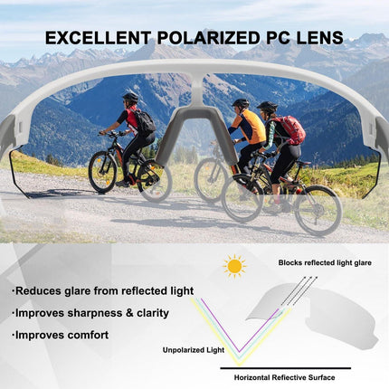 High-End Polarized Sports Sunglasses for Men Women – UV400 Protection, Anti-Fog, Lightweight TR90 Frame, Removable Lens, Ideal for Cycling, Running, Fishing, Golf (White & Blue).