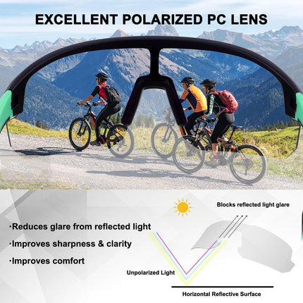 High-End Polarized Sports Sunglasses for Men Women – UV400 Protection, Anti-Fog, Lightweight TR90 Frame, Removable Lens, Ideal for Cycling, Running, Fishing, Golf (Black & Green).