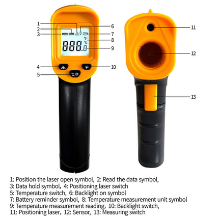 Infrared Thermometer Gun – Non-Contact Digital Laser Temp Meter for Cooking, HVAC, Automotive & Industrial Use, -50°C to 500°C, Backlit LCD, 12:1 D:S Ratio (Black/Yellow).