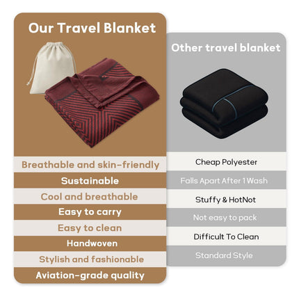 Premium Travel Blanket – Ultra-Soft Knit Wrap for Airplane, Car, Office Naps, and Gifts – Lightweight, Breathable, and Stylish with Storage Bag (Red).