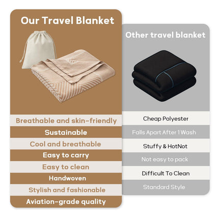Premium Travel Blanket – Ultra-Soft Knit Wrap for Airplane, Car, Office Naps, and Gifts – Lightweight, Breathable, and Stylish with Storage Bag (Khaki).