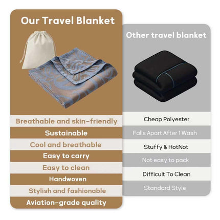 Premium Travel Blanket – Ultra-Soft Knit Wrap for Airplane, Car, Office Naps, and Gifts – Lightweight, Breathable, and Stylish with Storage Bag (Blue).