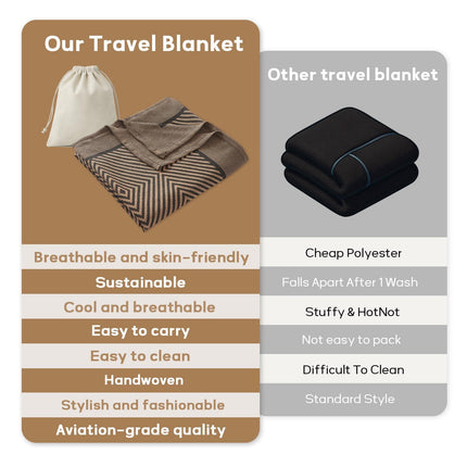 Premium Travel Blanket – Ultra-Soft Knit Wrap for Airplane, Car, Office Naps, and Gifts – Lightweight, Breathable, and Stylish with Storage Bag (Brown).
