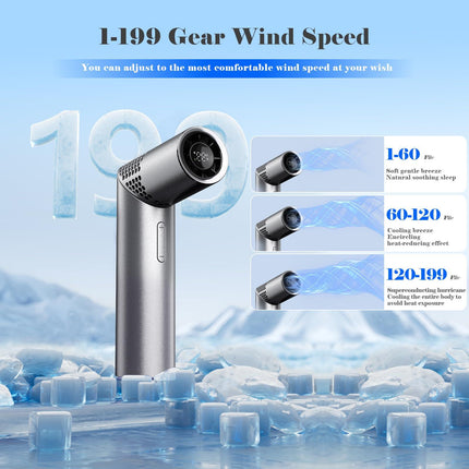 Portable Mini Handheld Fan – 3-in-1 Rechargeable Turbine Fan with 1-199 Speed, Digital Display, Neck Strap, Long Battery Life for Outdoor, Travel, Office Use (Grey).