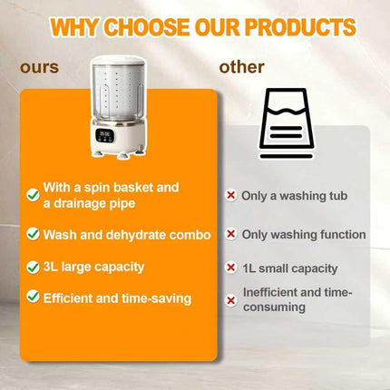 Appliances > Washers, Dryers & Irons > Washing Machines.