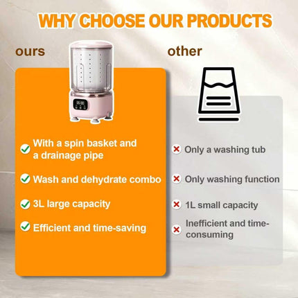 Portable Mini Washing Machine with Spin Dry & UV Sterilization – 3L Capacity, Wash, Rinse, Dehydrate, and Disinfect in One, Ideal for Underwear, Socks, Baby Clothes (Pink).