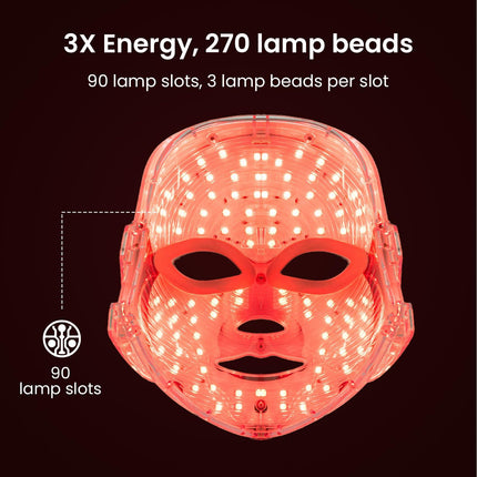 7-Color Facial Light Mask for Home Skincare – Rechargeable LED Beauty Device with 270 LEDs, One-Touch Control & Auto-Timer (Black with Rose Gold Trim)   | Other Colors Available in Store.