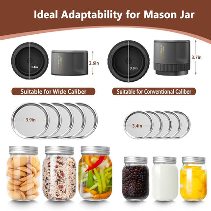 Black Electric Mason Jar Vacuum Sealer Kit – Portable Automatic Vacuum Sealing Machine with 80kPa Suction & Reusable Lids for Wide & Regular Mouth Jars.