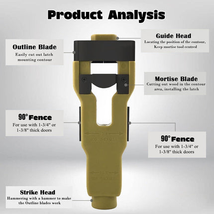 Green Door Latch Mortise Tool – Professional Stainless Steel & ABS Installation Kit for 1-3/4" or 1-3/8" Doors | Accurate Cutting Template with Anti-Slip Handle.