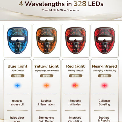 High-Performance 3D LED Beauty Mask – 4 Light Modes, 328 LEDs, Wireless Operation, Adjustable Timer, Lightweight & Flexible Fit – Reveal Radiant Skin (Brown).
