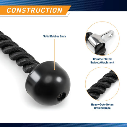 Heavy-Duty Dual-Handle Triceps Rope for Cable Machine – Braided Nylon Fitness Attachment with Rubber Ends (Black).