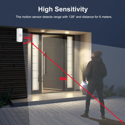 Smart WiFi Motion Sensor with App Alerts – 128° Detection, 6m Range, No Hub Required, Voice Control & Automation (White).