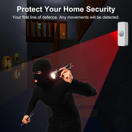 Smart WiFi Motion Sensor with App Alerts – 128° Detection, 6m Range, No Hub Required, Voice Control & Automation (White).