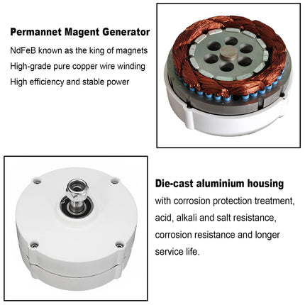 100W 12V/24V Permanent Magnet Generator, 3 Phase Gearless Alternator 600 RPM with 100A 1600V Rectifier, DIY Wind Turbine & Hydro Generator for Off-Grid Renewable Energy, 12V (White)