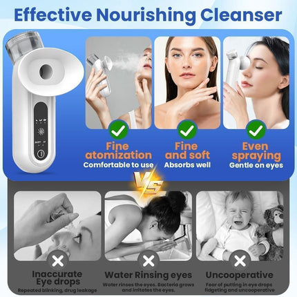 Portable Eye Mist Sprayer with Warm Steam & Nano Spray – Compact Facial Hydration Device for Daily Eye & Skin Care (White).