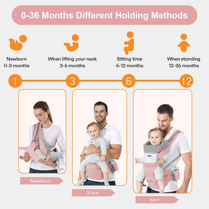 6-in-1 Adjustable Baby Carrier with Hip Seat – 11.8–15.7in Adjustable Height, Breathable Mesh & Multi-Position Carry for Newborn to 36 Months (Pink).