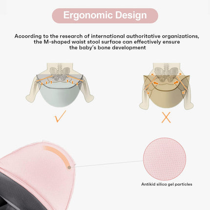 6-in-1 Adjustable Baby Carrier with Hip Seat – 11.8–15.7in Adjustable Height, Breathable Mesh & Multi-Position Carry for Newborn to 36 Months (Pink).