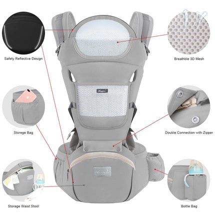 6-in-1 Adjustable Baby Carrier with Hip Seat – 11.8–15.7in Adjustable Height, Breathable Mesh & Multi-Position Carry for Newborn to 36 Months (Grey).