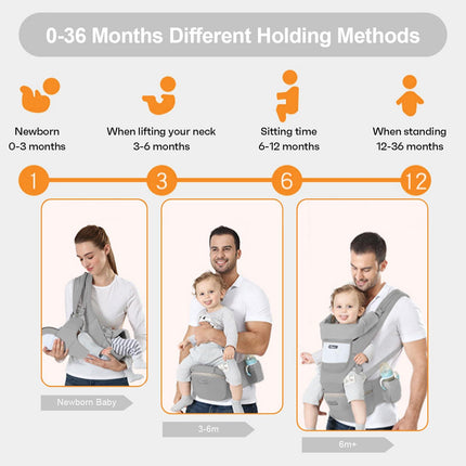 6-in-1 Adjustable Baby Carrier with Hip Seat – 11.8–15.7in Adjustable Height, Breathable Mesh & Multi-Position Carry for Newborn to 36 Months (Grey).