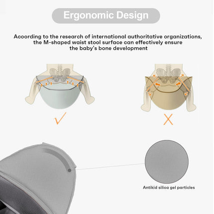 6-in-1 Adjustable Baby Carrier with Hip Seat – 11.8–15.7in Adjustable Height, Breathable Mesh & Multi-Position Carry for Newborn to 36 Months (Grey).