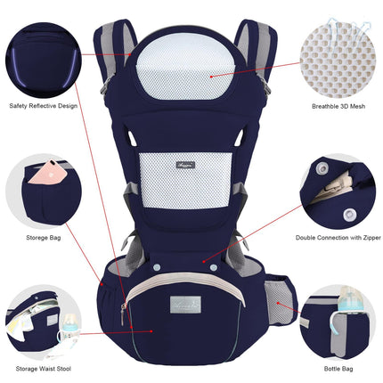 6-in-1 Adjustable Baby Carrier with Hip Seat – 11.8–15.7in Adjustable Height, Breathable Mesh & Multi-Position Carry for Newborn to 36 Months (Blue).