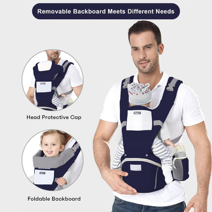6-in-1 Adjustable Baby Carrier with Hip Seat – 11.8–15.7in Adjustable Height, Breathable Mesh & Multi-Position Carry for Newborn to 36 Months (Blue).