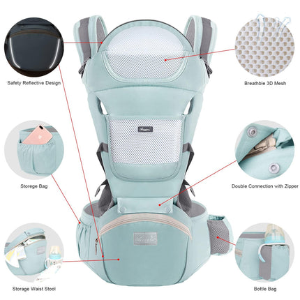 6-in-1 Adjustable Baby Carrier with Hip Seat – 11.8–15.7in Adjustable Height, Breathable Mesh & Multi-Position Carry for Newborn to 36 Months (Green).