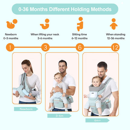 6-in-1 Adjustable Baby Carrier with Hip Seat – 11.8–15.7in Adjustable Height, Breathable Mesh & Multi-Position Carry for Newborn to 36 Months (Green).