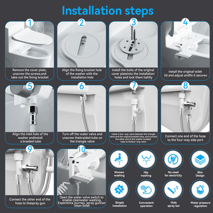 Bidet Toilet Attachment with Handheld Sprayer – Dual Nozzle for Pregnant Women, Postpartum Care & Elderly, Non-Electric Cold Water Bidet, Slim Under-Seat Fit (White).