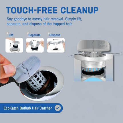 Bathtub Hair Catcher with Handle – No-Touch Drain Filter for Shower and Tub, Reusable Clog Preventer 2-Pack (Blue).