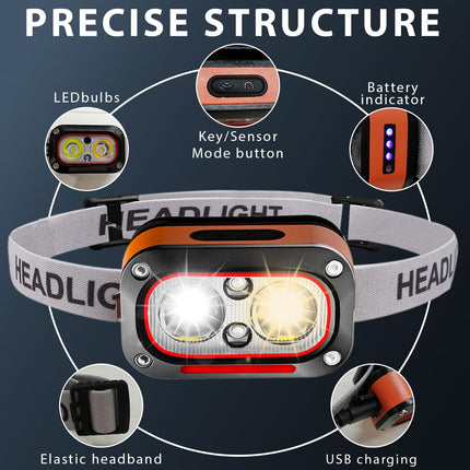 Rechargeable LED Headlamp with Motion Sensor & 6 Lighting Modes – Ultra-Bright Waterproof Headlight for Running, Camping, Hiking, Fishing, and Night Work (Grey).
